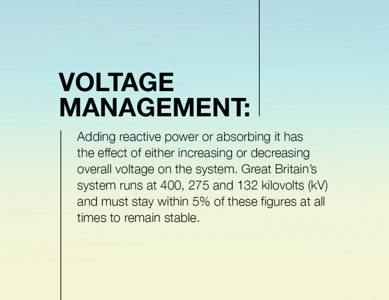 Voltage management
