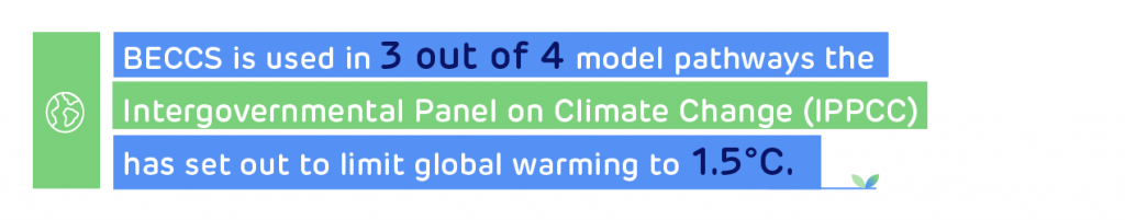 What Is Bioenergy With Carbon Capture And Storage Beccs Drax Us