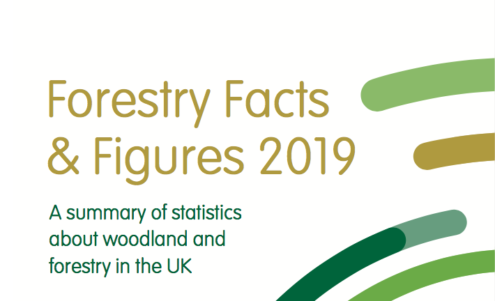 Forest Research - Forestry Statistics and Forestry Facts & Figures [2019]
