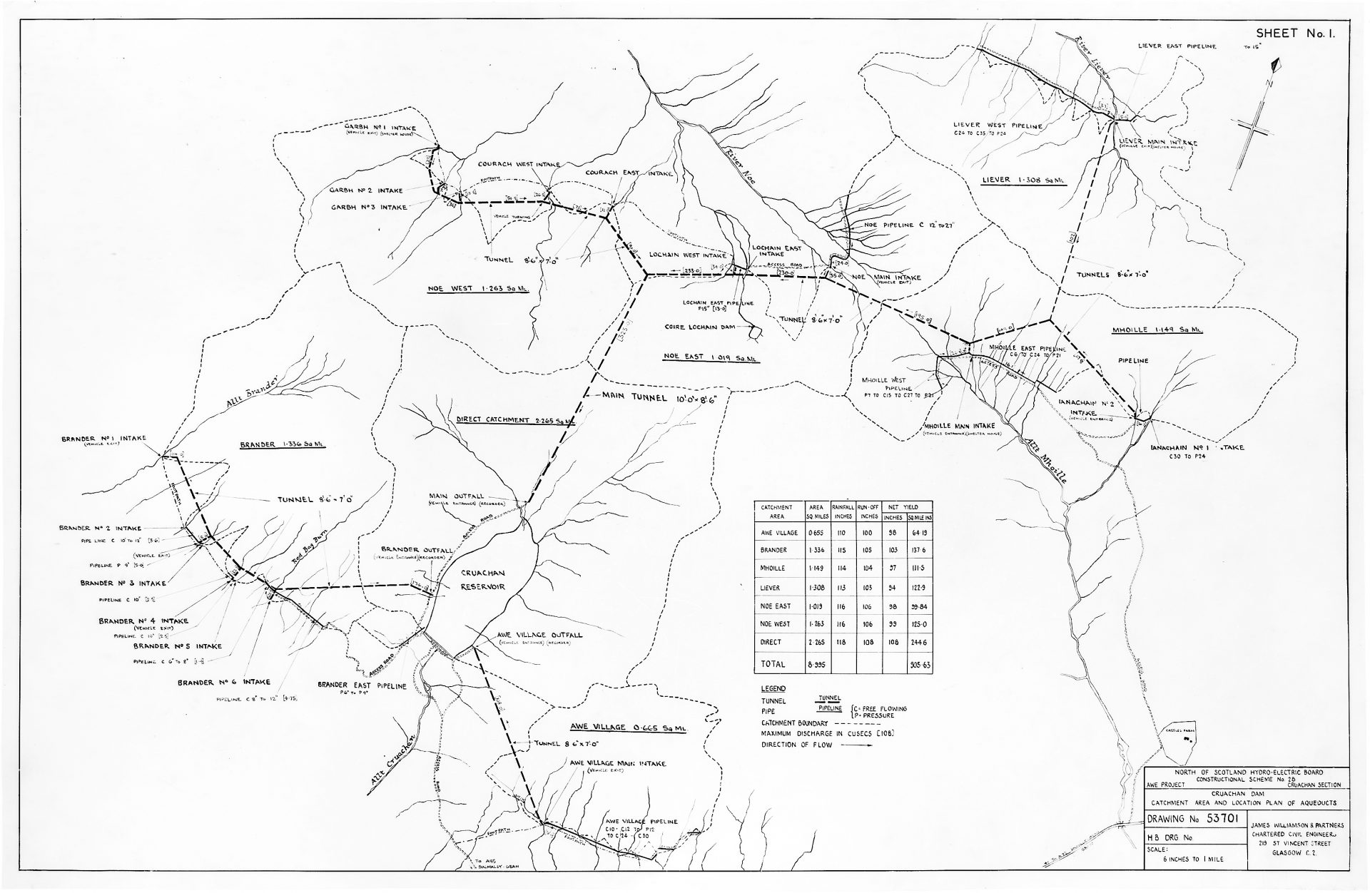 A North of Scotland Hydro-Electric Board diagram from c.1960s showing the aqueducts feeding Cruachan’s dam; click to view/download. 