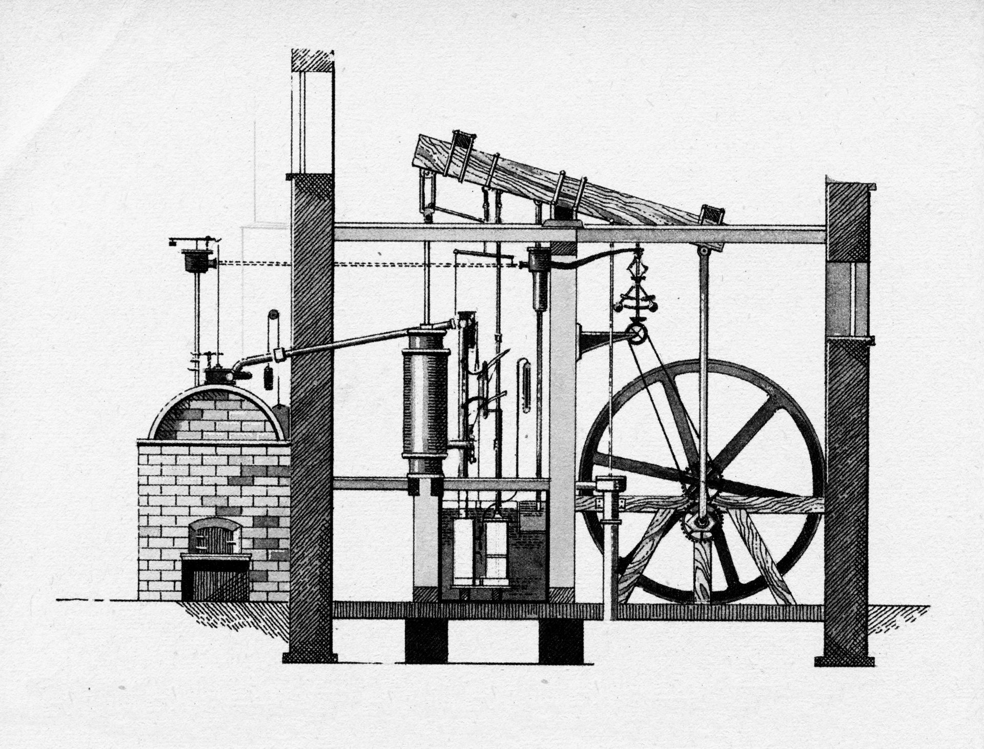 Watt steam engine, 1784 Drax