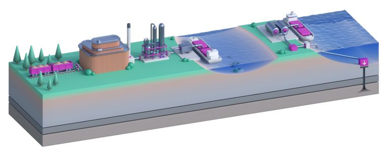 Graphic: Stockholm Exergi's BECCS plant would send captured carbon to the. Northern Lights project