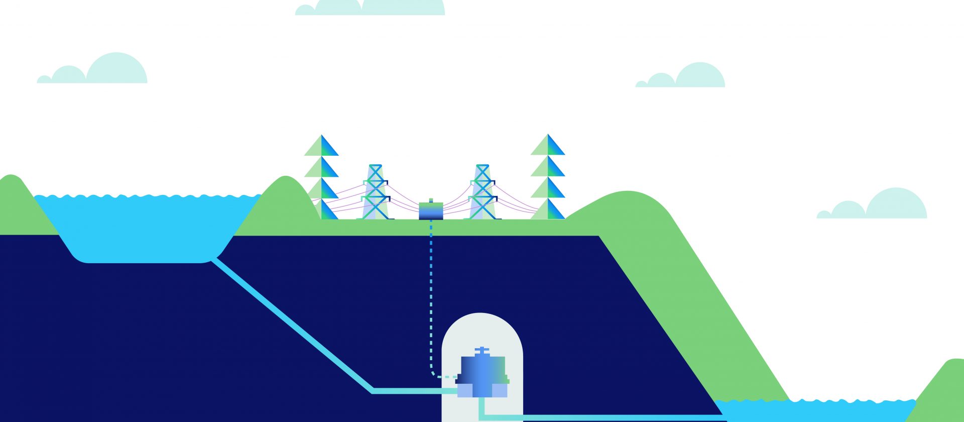 Cruachan Power Station Drax Global